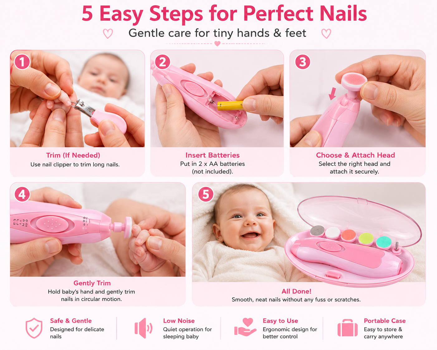 GentleTrim Electric Baby Nail Trimmer & Care Kit