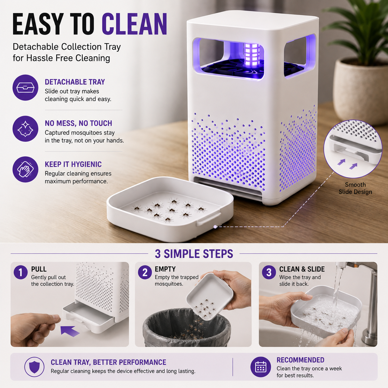 Trendzy Mosquito Guard USB Mosquito Killer Lamp – Quiet & Chemical-Free Insect Trap